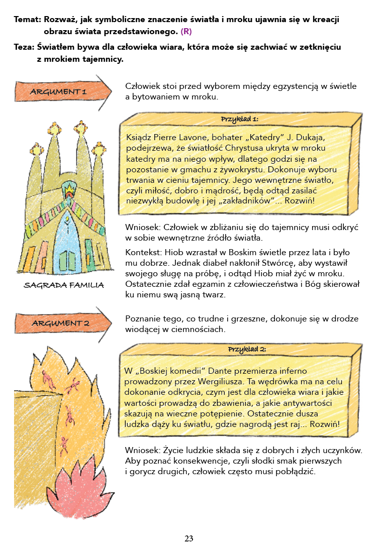 Myśl ikonicznie! Matura